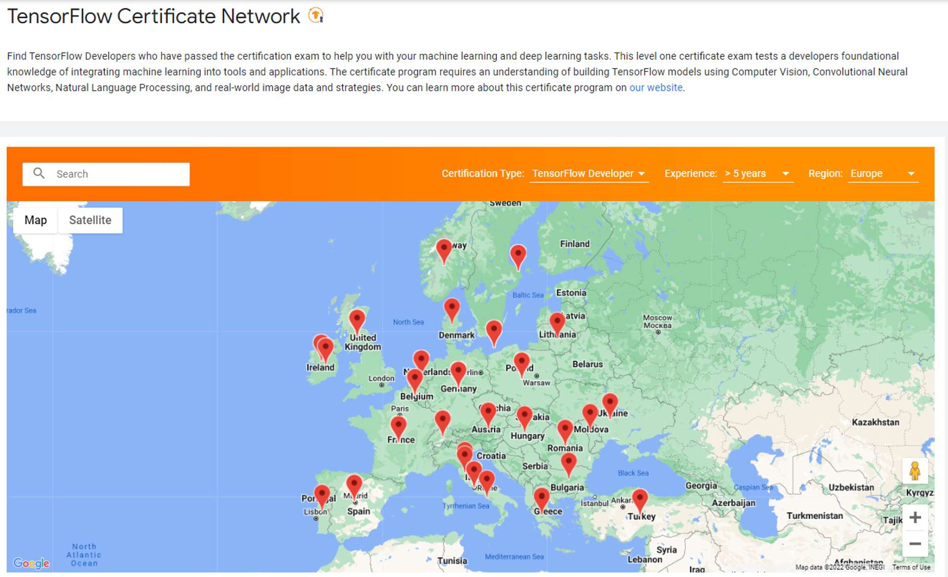 TensorFlow Certificate Network